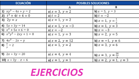       TABLA DE EJERCICIOS 